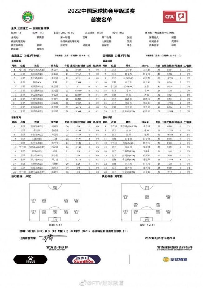 另外，巴萨已经闯入了欧冠16强，而且国王杯和西超杯也有争冠希望。